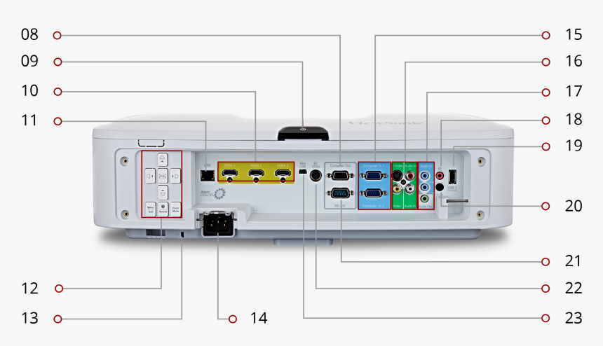 Pro8530hdl, HD Png Download, Free Download