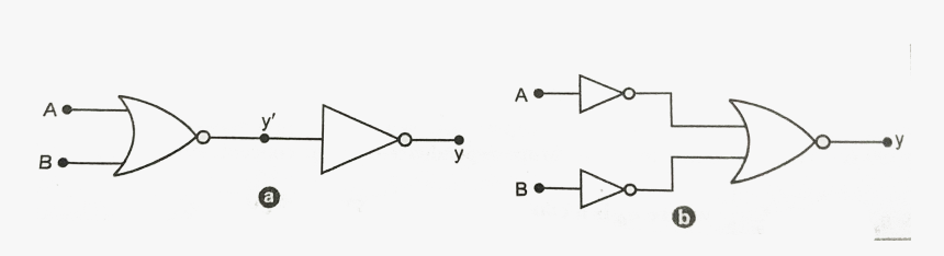 Diagram, HD Png Download, Free Download