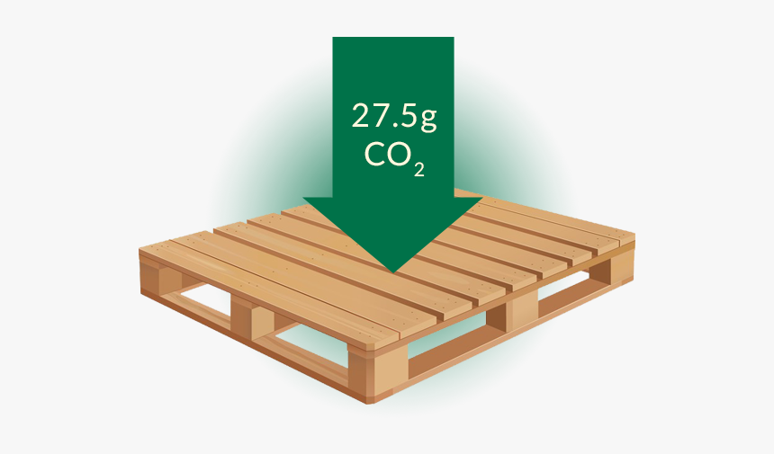 Standard Pallet Dimensions Uk, HD Png Download, Free Download