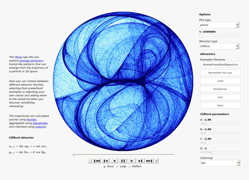 Images/attractors Panel - Circle, HD Png Download, Free Download