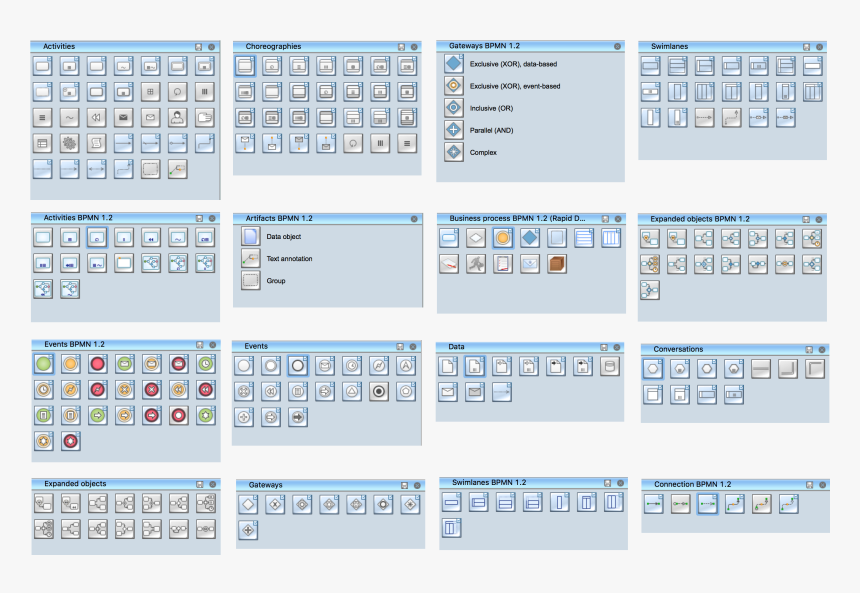 Process Flowchart Symbols * - Bpmn Symbols Flowchart, HD Png Download, Free Download