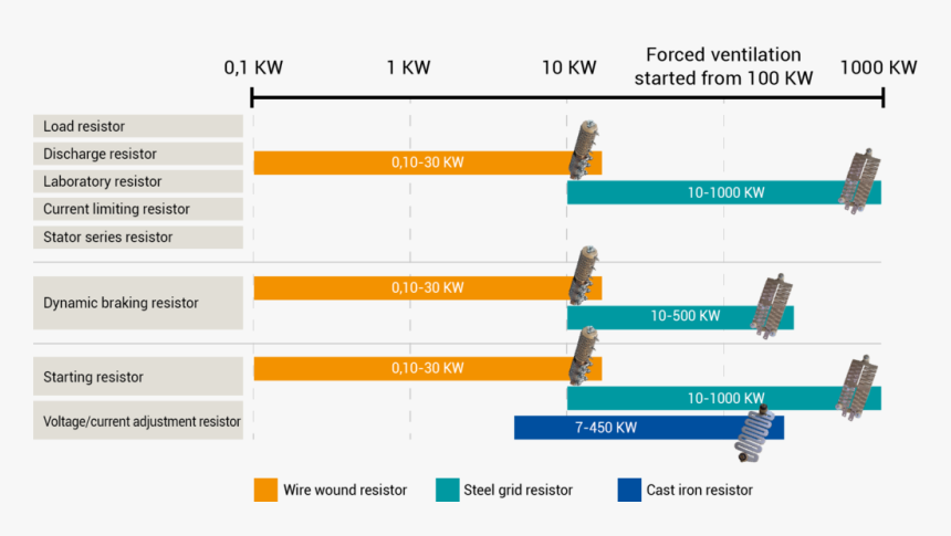 Screenshot, HD Png Download, Free Download