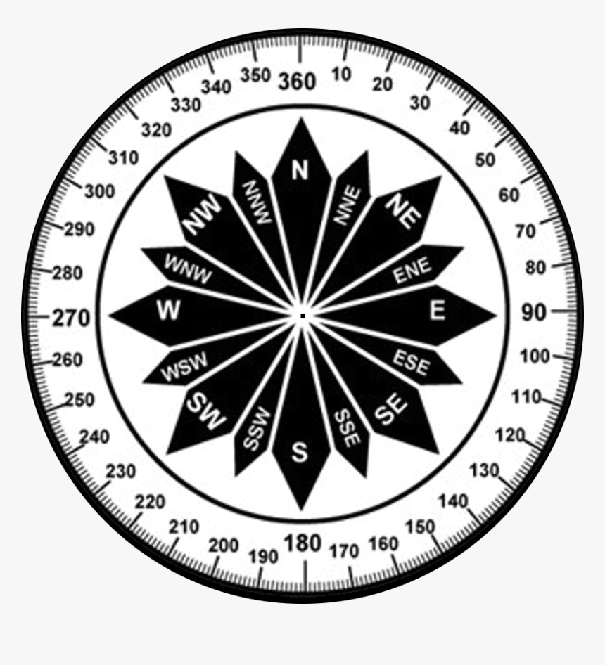 Compass Rose Printable - Printable Compass Degrees, HD Png Download, Free Download