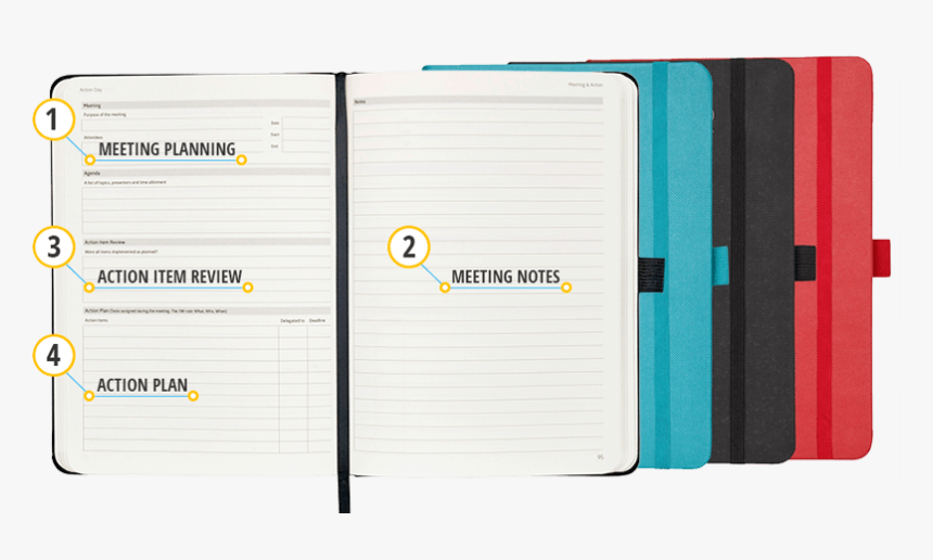 Action Plan Notebook , Png Download - Action Plan Notebook, Transparent Png, Free Download