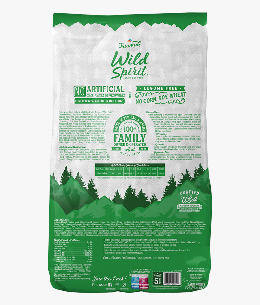 Triumph Dog Wildspirit 15lb Wildspiritdogfood Lamb - Mulch, HD Png Download, Free Download