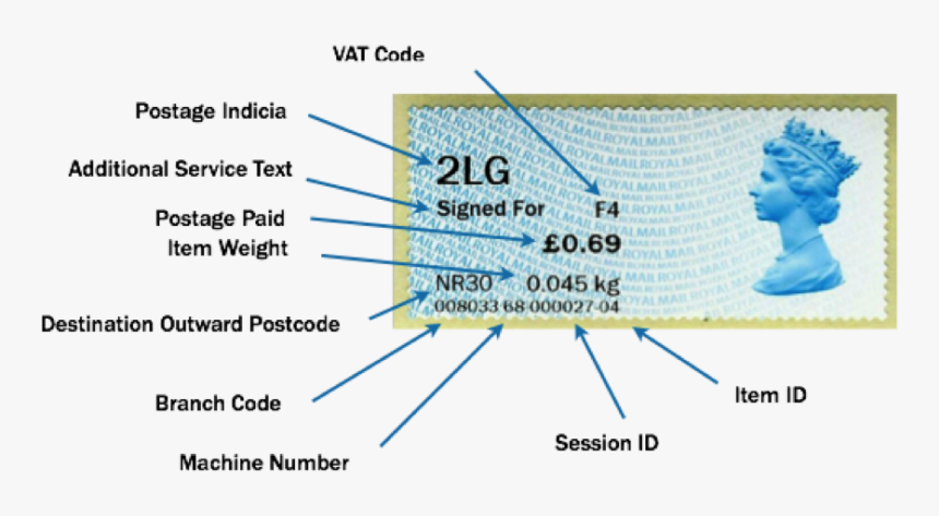 Transparent Paid Stamp Image Png - Stamp, Png Download, Free Download