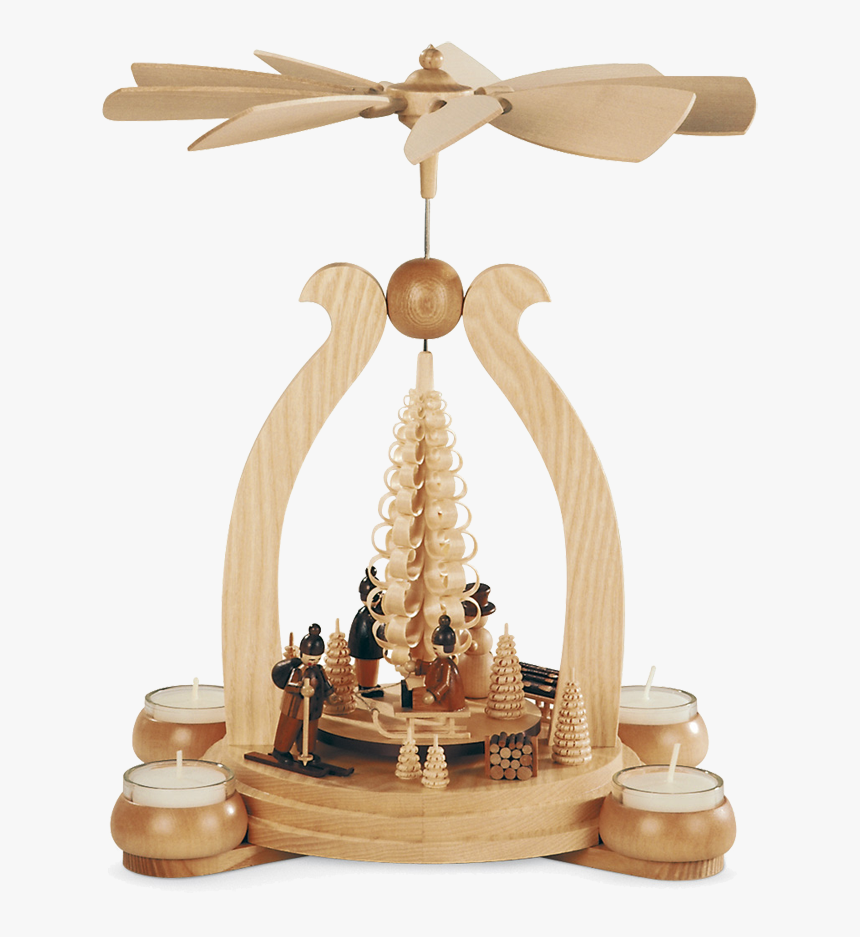 Tealight Pyramid "winter Landscape - Pyramide Käthe Wohlfahrt, HD Png Download, Free Download