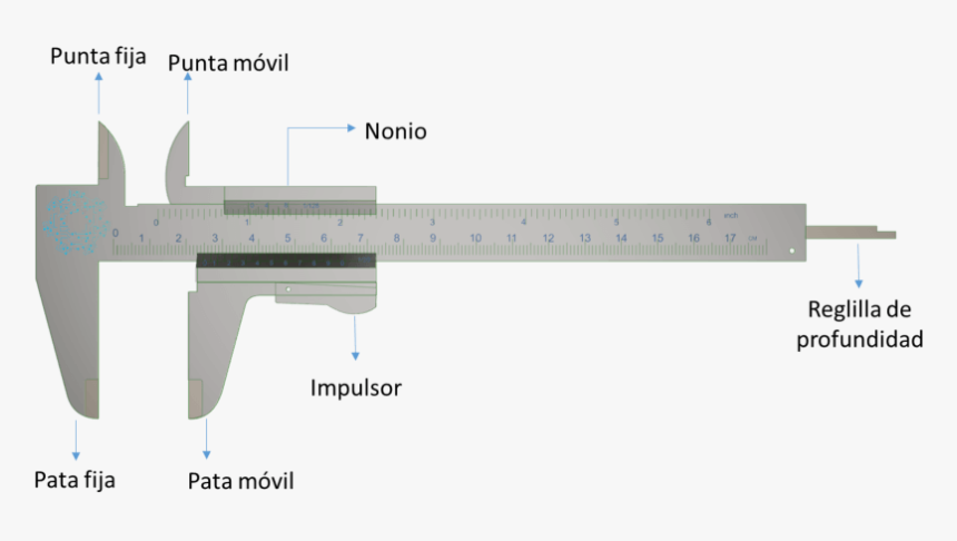 Parts Vernier - Bagian Bagian Jangka Sorong, HD Png Download, Free Download