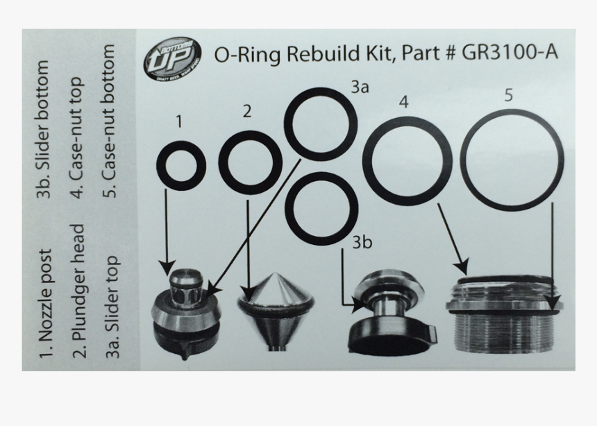 O-ring Kit - Rotary Tool, HD Png Download, Free Download