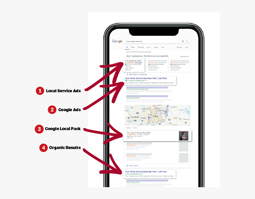 Google Podium - Mobile Phone, HD Png Download, Free Download