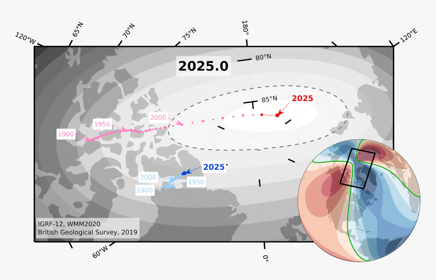 Magnetic N Pole Passes Prime Meridian, HD Png Download, Free Download