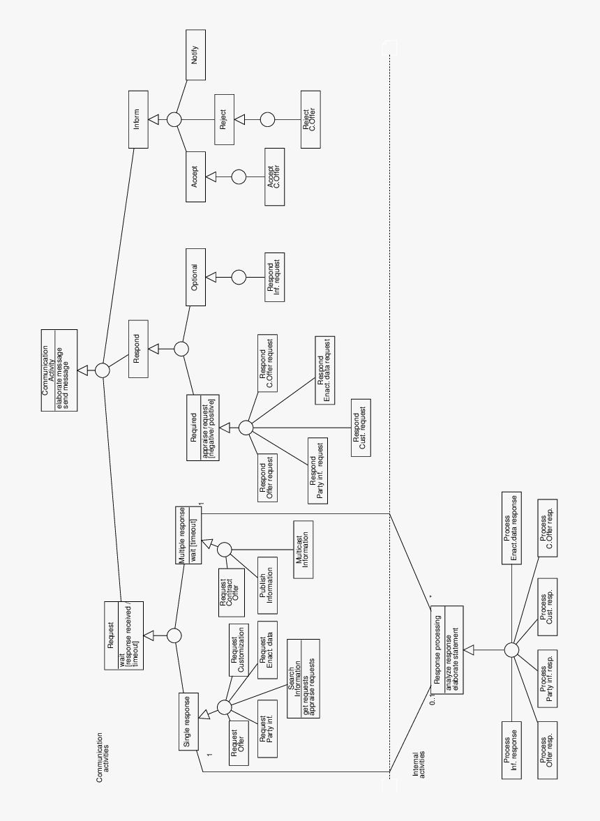 Technical Drawing, HD Png Download, Free Download