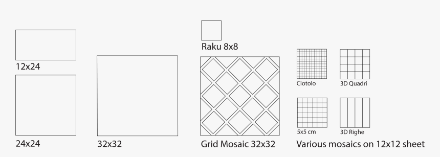 Diagram, HD Png Download, Free Download