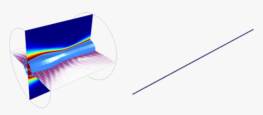 A Gaussian Beam Is Launched Into A Bk 7 Optical Glass - Brush, HD Png Download, Free Download