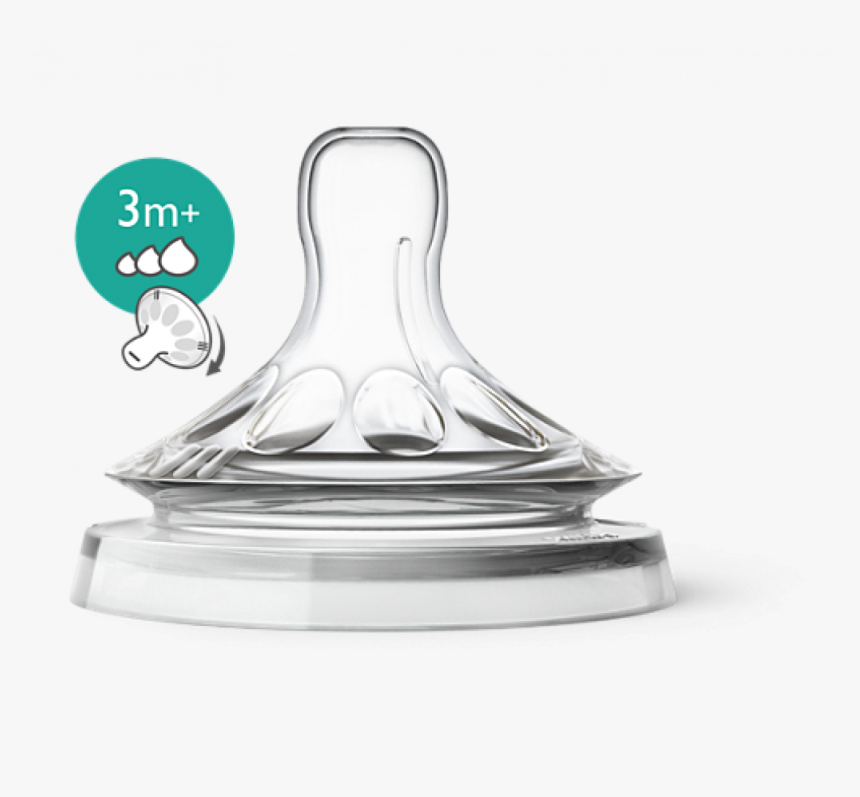 Philips Avent Natural Baby Bottle Nipple Fast Flow - Scf655 23 Png, Transparent Png, Free Download