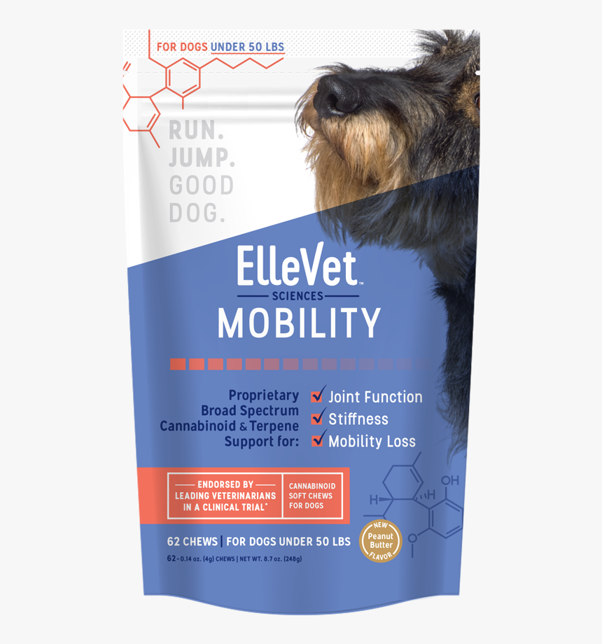 Ellevet Front Bag Small Older Dog - Ellevet Cbd, HD Png Download, Free Download