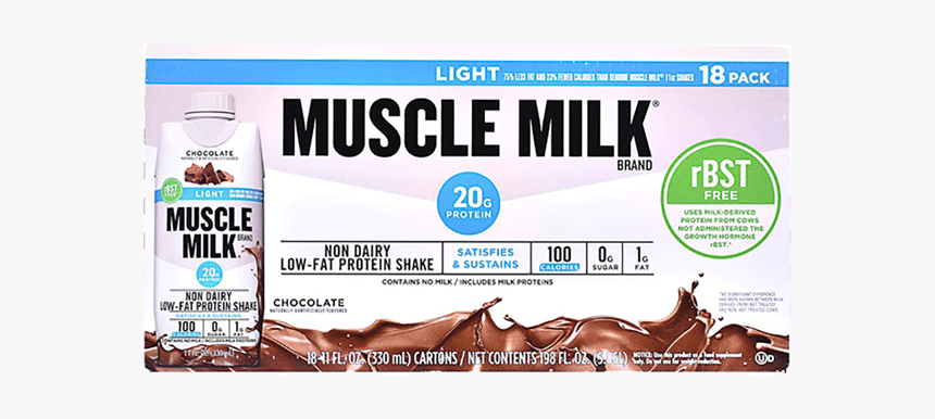 Protein Box Muscle Milk, HD Png Download, Free Download
