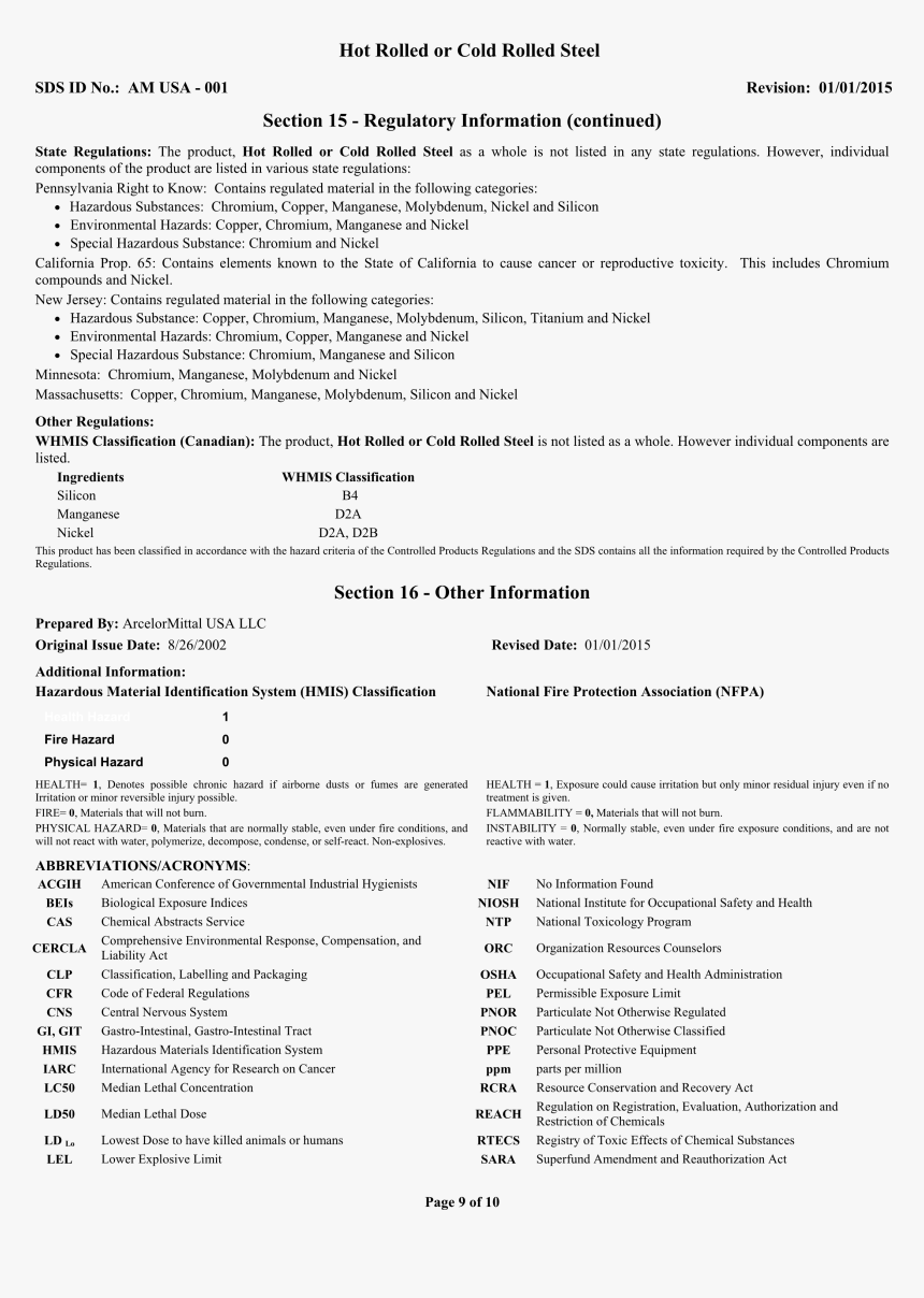 Document, HD Png Download, Free Download