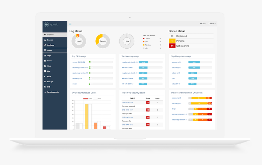 Macbook-screen - Onetrust Vendor Risk Management, HD Png Download, Free Download