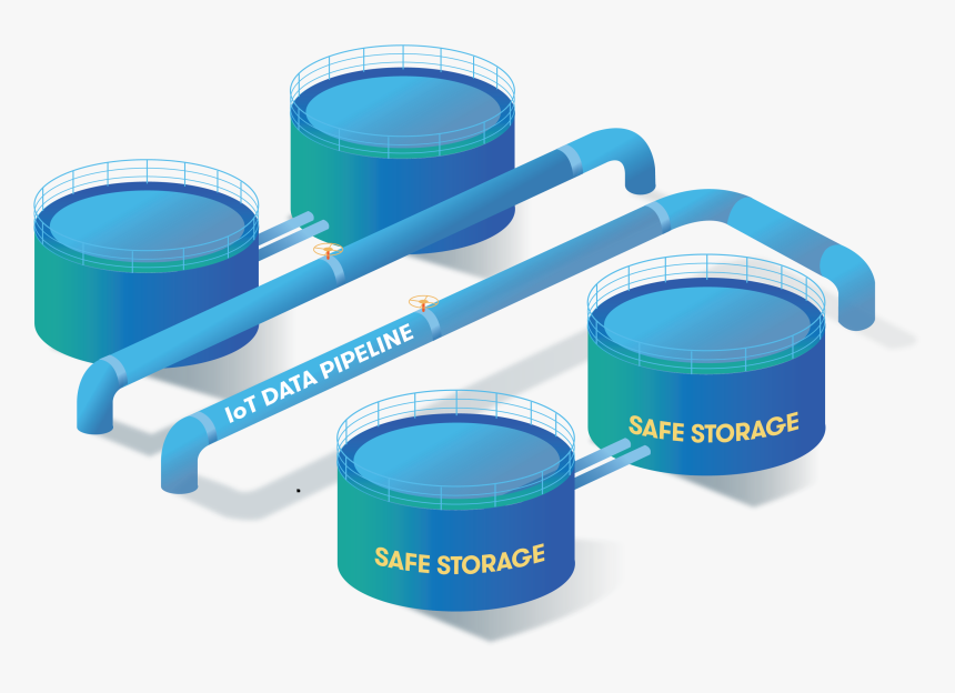 Safe Data Storage - Circle, HD Png Download, Free Download