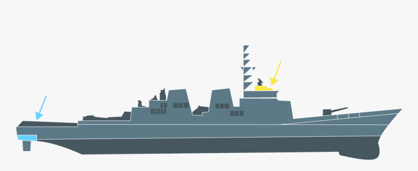 Destroyer, HD Png Download, Free Download