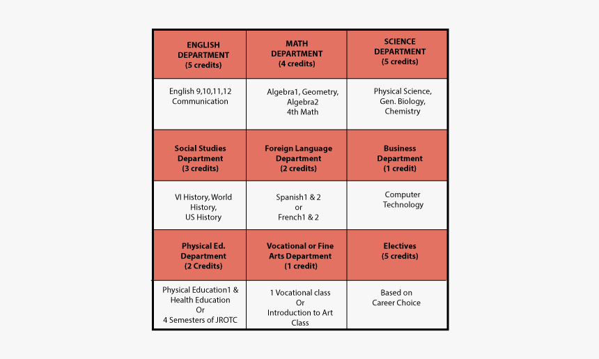 Poster, HD Png Download, Free Download