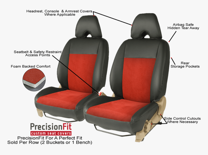 Precisionfit Seat Cover Feature Callout - Custom Fit Car Seat Covers, HD Png Download, Free Download