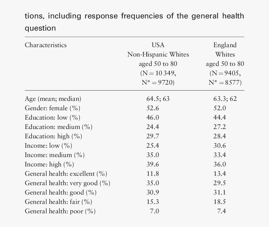 Screenshot, HD Png Download, Free Download