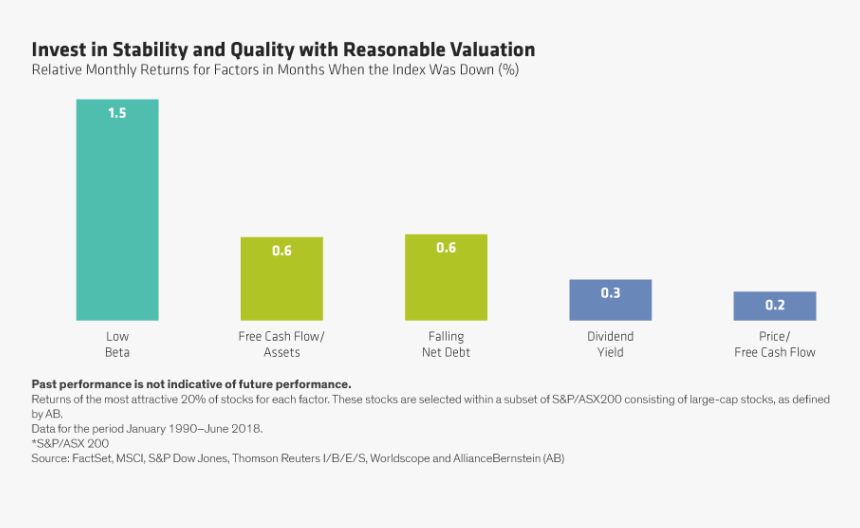 Falling Cash Png, Transparent Png, Free Download