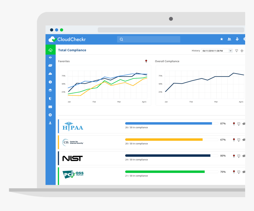 Cloudcheckr Uis, HD Png Download, Free Download