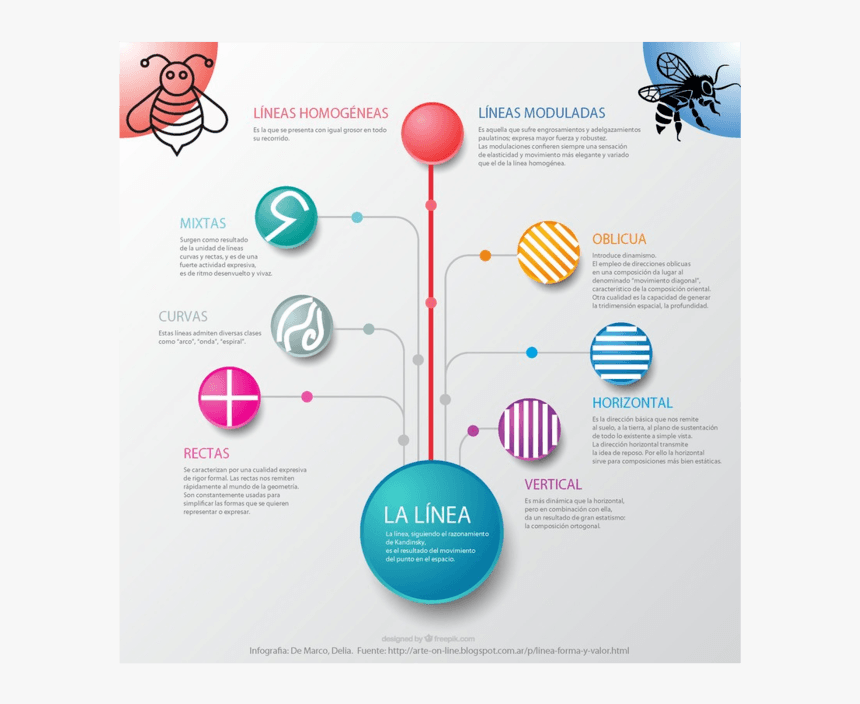 Diagram, HD Png Download, Free Download