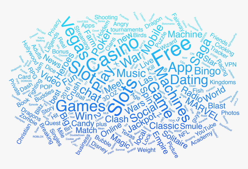 A Word Cloud Of The Names Of The Apps In The Top 200 - Illustration, HD Png Download, Free Download