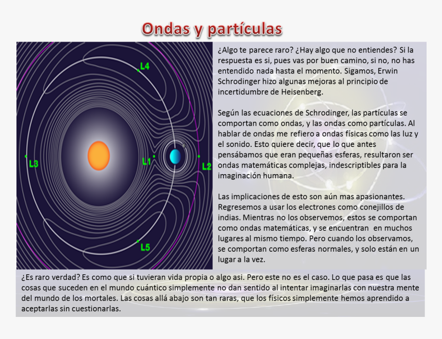 Circle - Modelo Atomico Actual De Schrodinger, HD Png Download, Free Download