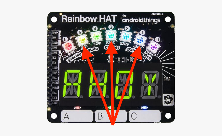 Raspberry Pi 3 Android Things, HD Png Download, Free Download