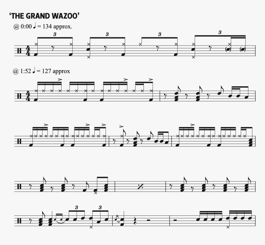 Sheet Music, HD Png Download, Free Download