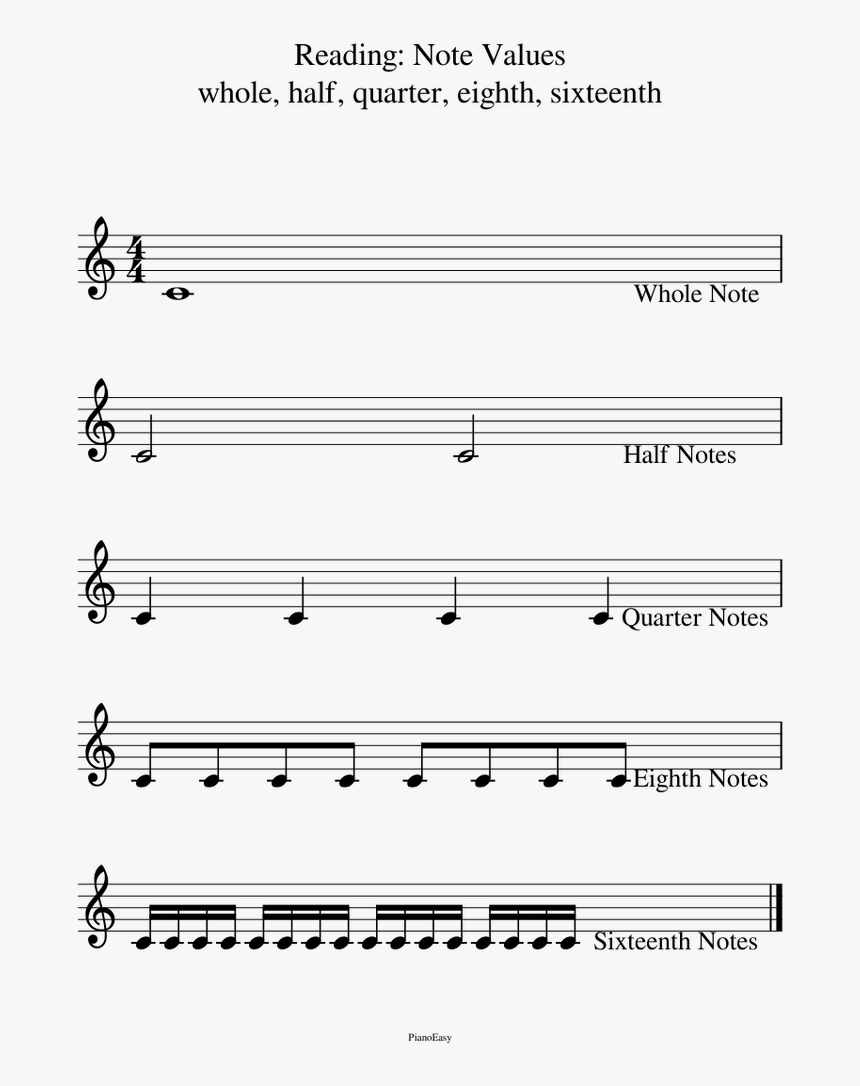 Stand By Me Partitura, HD Png Download, Free Download