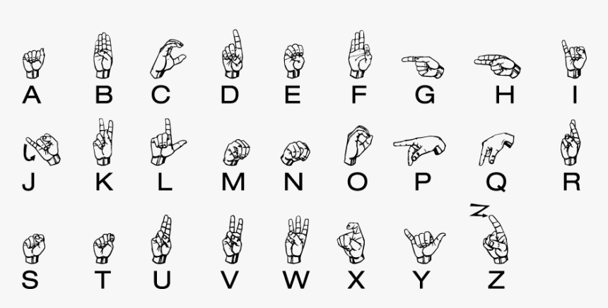 Sara In Sign Language, HD Png Download, Free Download