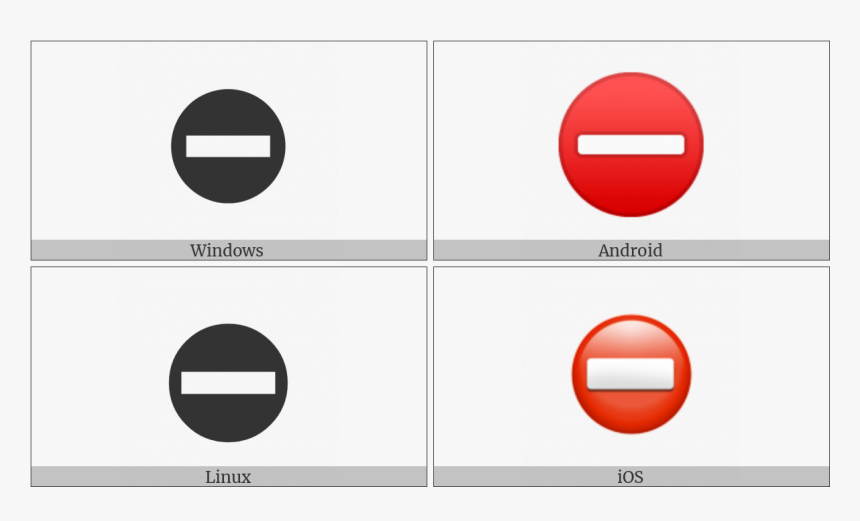 No Entry On Various Operating Systems - Circle, HD Png Download, Free Download