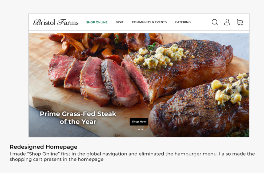 Flat Iron Steak , Png Download - Flat Iron Steak, Transparent Png, Free Download