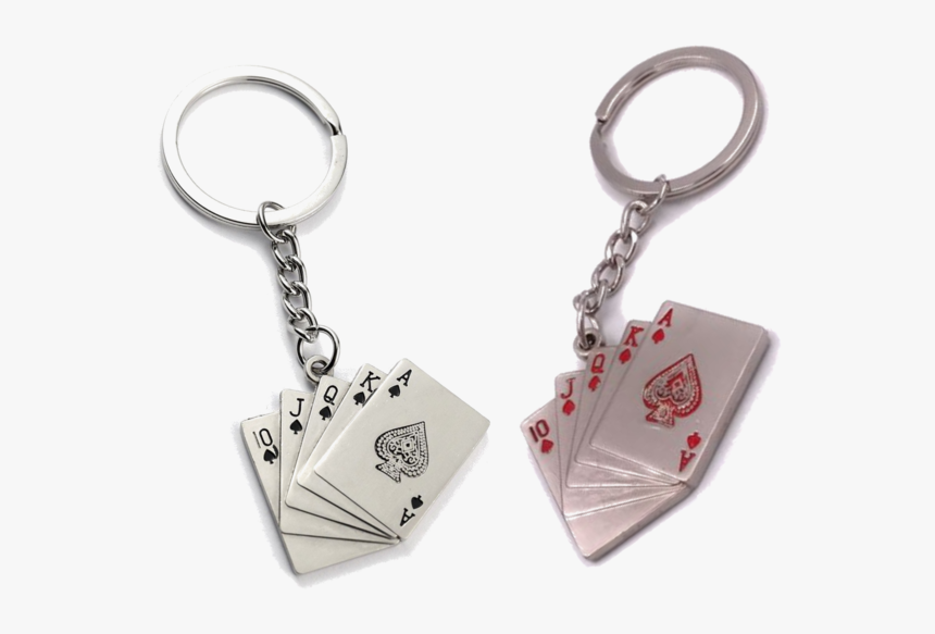 Keychain, HD Png Download, Free Download