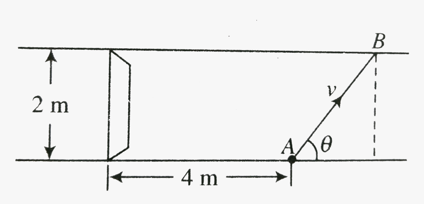 Diagram, HD Png Download, Free Download