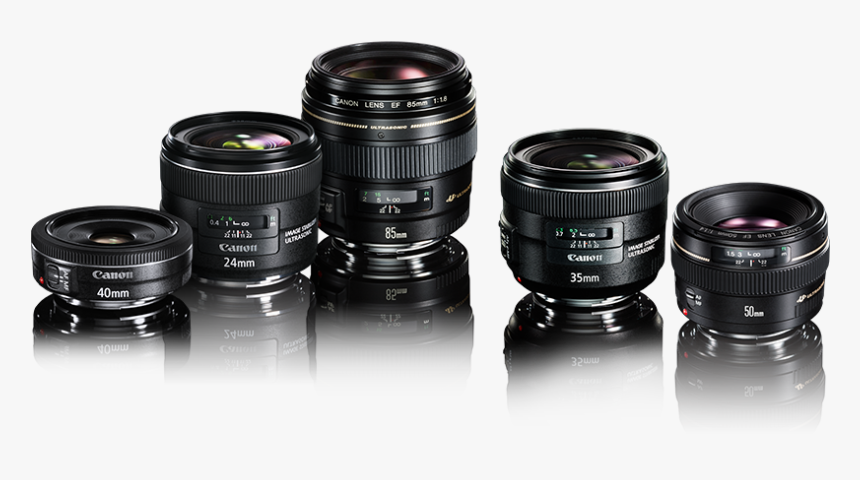 Prime Lenses Top Hero - Canon Prime Lenses, HD Png Download, Free Download
