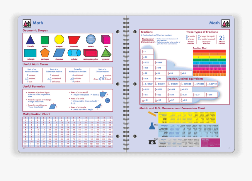 Screenshot, HD Png Download, Free Download