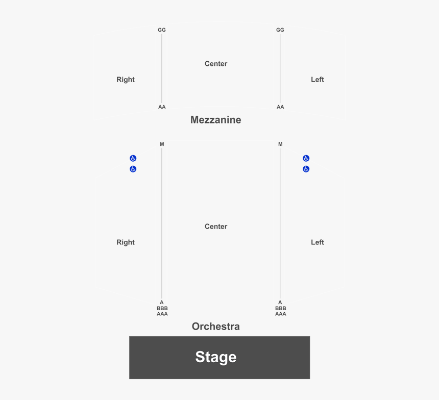 Diagram, HD Png Download, Free Download