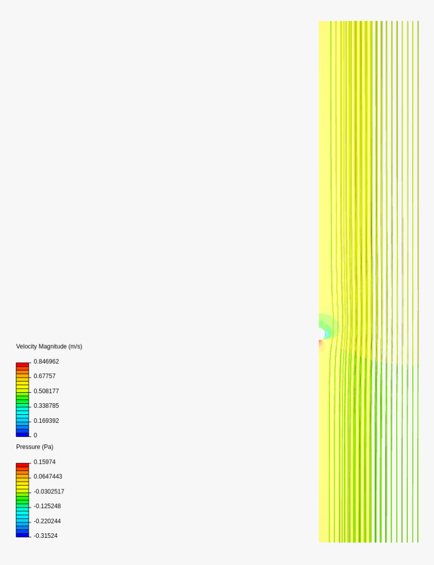 Plot, HD Png Download, Free Download