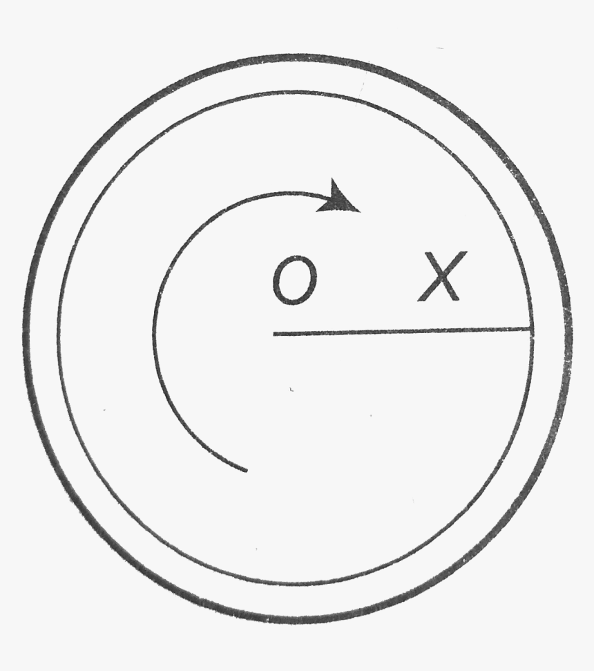 Circle, HD Png Download, Free Download