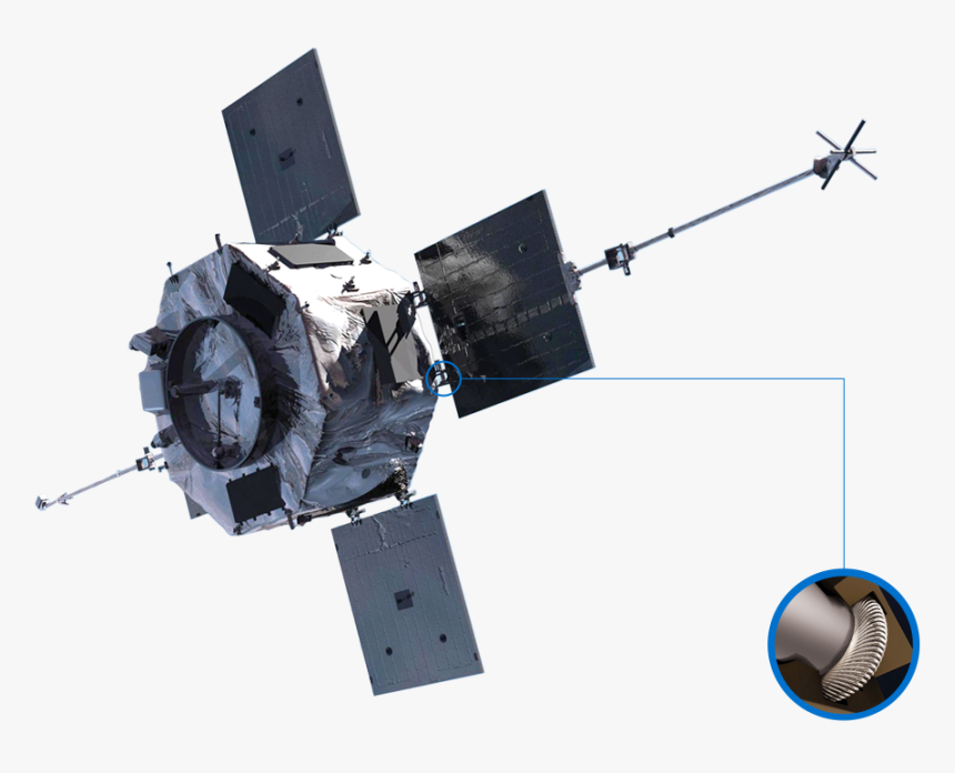 Satellite, HD Png Download, Free Download