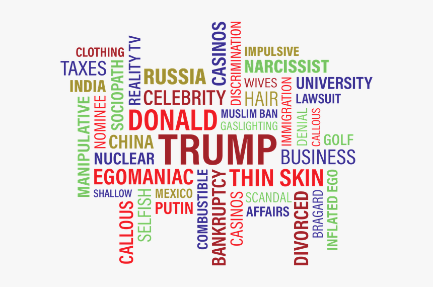 Trump Word Cloud Online - Word Cloud Trump, HD Png Download, Free Download