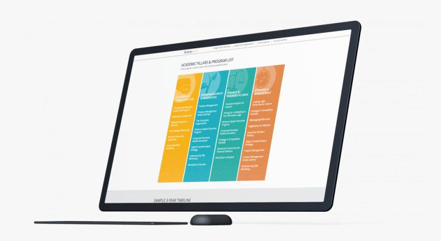 Uc Berkeley Case Study Asset - Led-backlit Lcd Display, HD Png Download, Free Download