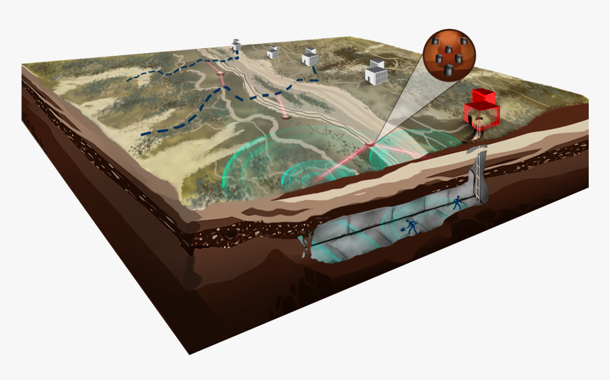 Seismic Acoustic Detection And Ranging Border Tunneling - Wood, HD Png Download, Free Download